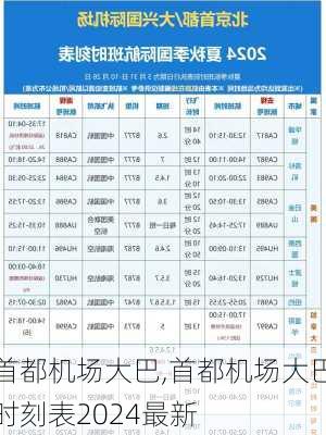 首都机场大巴,首都机场大巴时刻表2024最新