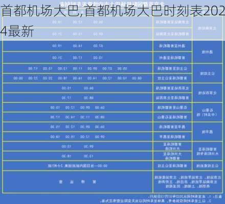 首都机场大巴,首都机场大巴时刻表2024最新