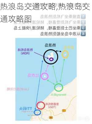 热浪岛交通攻略,热浪岛交通攻略图