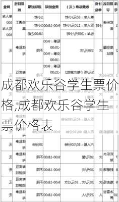 成都欢乐谷学生票价格,成都欢乐谷学生票价格表