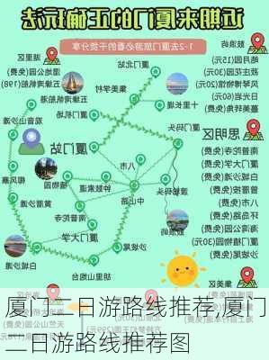 厦门二日游路线推荐,厦门二日游路线推荐图