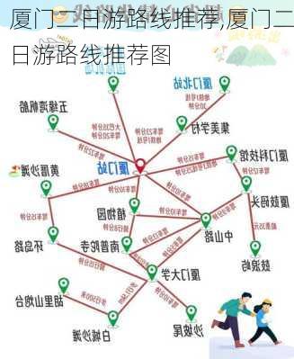 厦门二日游路线推荐,厦门二日游路线推荐图