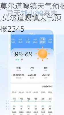 莫尔道嘎镇天气预报,莫尔道嘎镇天气预报2345