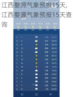 江西婺源气象预报15天,江西婺源气象预报15天查询