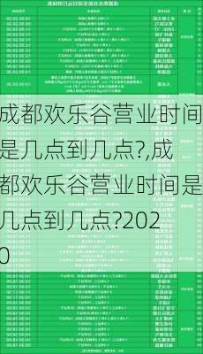 成都欢乐谷营业时间是几点到几点?,成都欢乐谷营业时间是几点到几点?2020