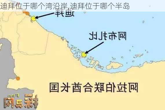 迪拜位于哪个湾沿岸,迪拜位于哪个半岛