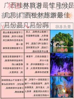 广西桂林旅游最佳月份是几月,广西桂林旅游最佳月份是几月份啊