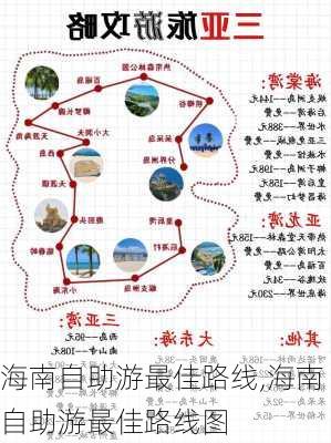 海南自助游最佳路线,海南自助游最佳路线图