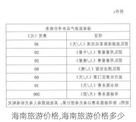 海南旅游价格,海南旅游价格多少