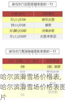 哈尔滨滑雪场价格表,哈尔滨滑雪场价格表图片