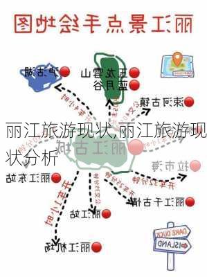 丽江旅游现状,丽江旅游现状分析