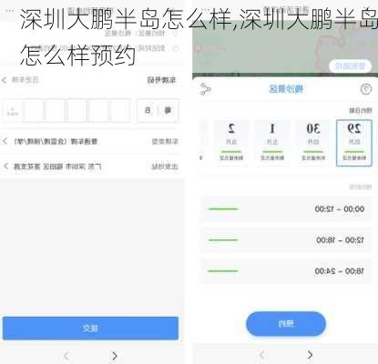 深圳大鹏半岛怎么样,深圳大鹏半岛怎么样预约