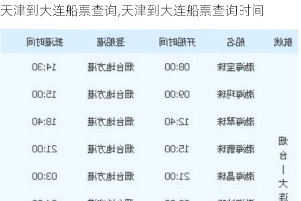 天津到大连船票查询,天津到大连船票查询时间