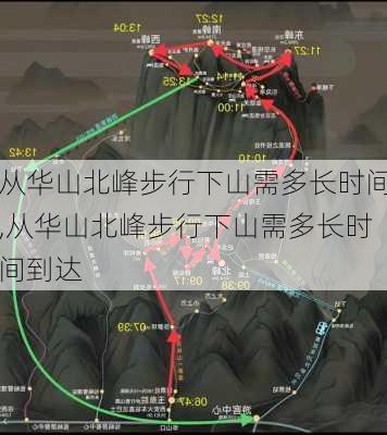 从华山北峰步行下山需多长时间,从华山北峰步行下山需多长时间到达