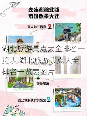 湖北旅游景点大全排名一览表,湖北旅游景点大全排名一览表图片