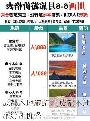 成都本地旅游团,成都本地旅游团价格