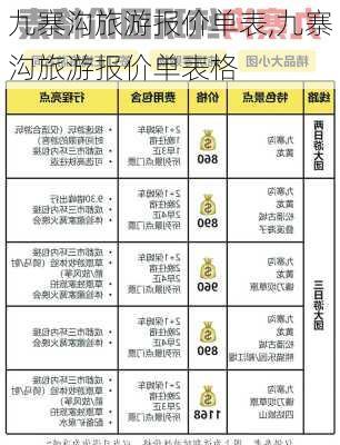 九寨沟旅游报价单表,九寨沟旅游报价单表格