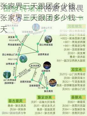 张家界三天跟团多少钱,张家界三天跟团多少钱一天