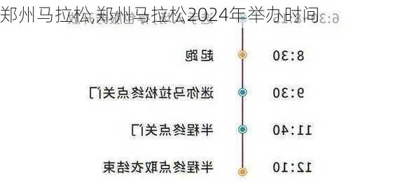 郑州马拉松,郑州马拉松2024年举办时间