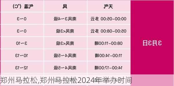 郑州马拉松,郑州马拉松2024年举办时间