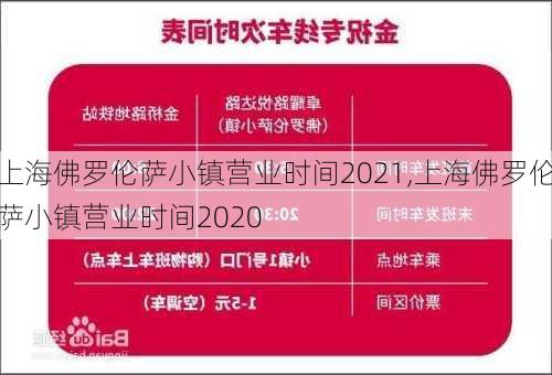 上海佛罗伦萨小镇营业时间2021,上海佛罗伦萨小镇营业时间2020