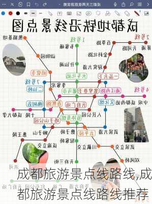 成都旅游景点线路线,成都旅游景点线路线推荐