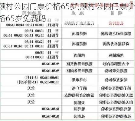 顾村公园门票价格65岁,顾村公园门票价格65岁免费吗