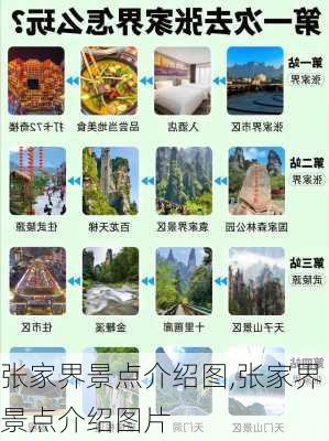 张家界景点介绍图,张家界景点介绍图片