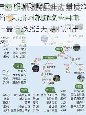 贵州旅游攻略自由行最佳线路5天,贵州旅游攻略自由行最佳线路5天 从杭州出发