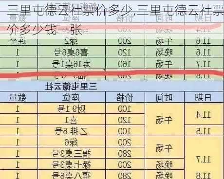 三里屯德云社票价多少,三里屯德云社票价多少钱一张