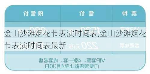 金山沙滩烟花节表演时间表,金山沙滩烟花节表演时间表最新