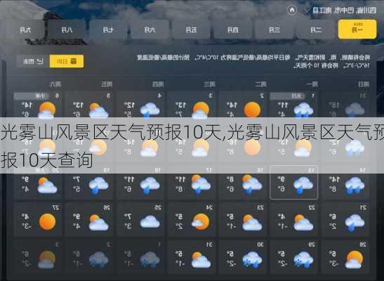 光雾山风景区天气预报10天,光雾山风景区天气预报10天查询