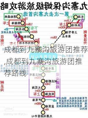 成都到九寨沟旅游团推荐,成都到九寨沟旅游团推荐路线