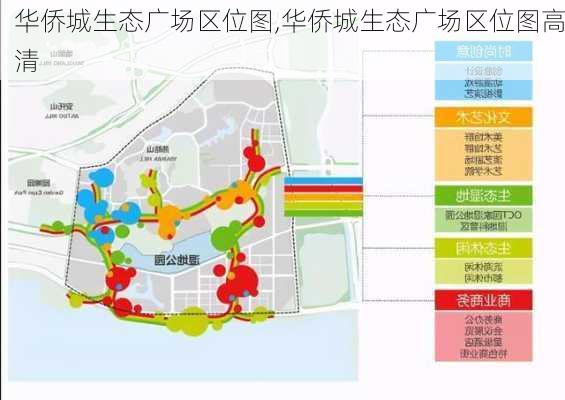 华侨城生态广场区位图,华侨城生态广场区位图高清