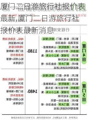 厦门二日游旅行社报价表最新,厦门二日游旅行社报价表最新消息