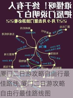 厦门二日游攻略自由行最佳路线,厦门二日游攻略自由行最佳路线图