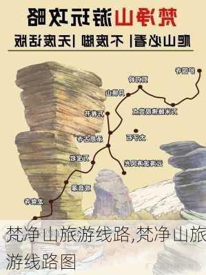 梵净山旅游线路,梵净山旅游线路图