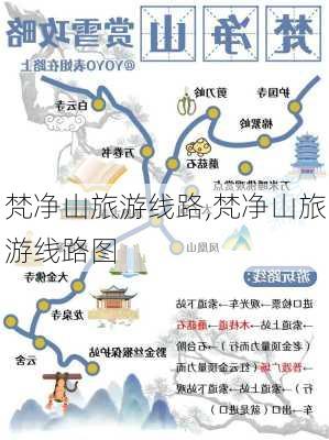 梵净山旅游线路,梵净山旅游线路图