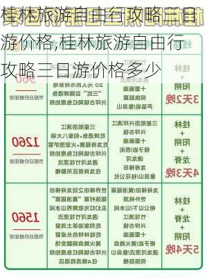 桂林旅游自由行攻略三日游价格,桂林旅游自由行攻略三日游价格多少