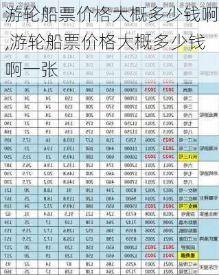 游轮船票价格大概多少钱啊,游轮船票价格大概多少钱啊一张