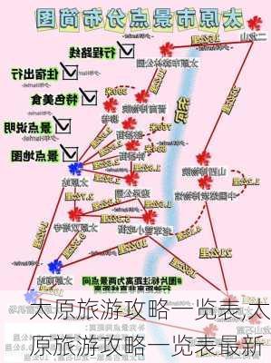 太原旅游攻略一览表,太原旅游攻略一览表最新