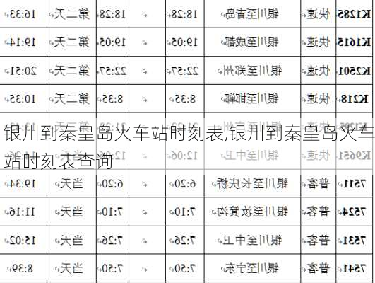 银川到秦皇岛火车站时刻表,银川到秦皇岛火车站时刻表查询