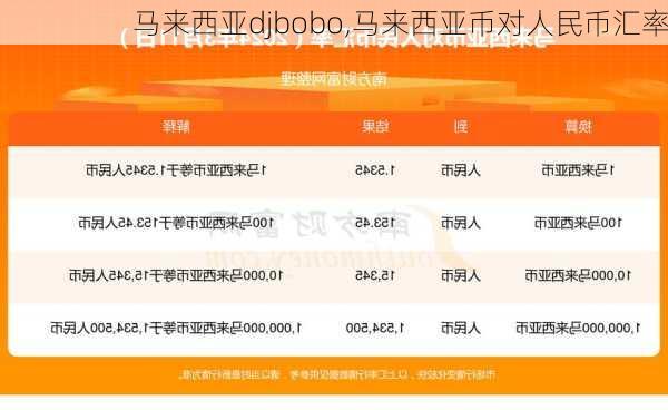 马来西亚djbobo,马来西亚币对人民币汇率