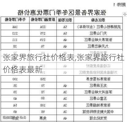 张家界旅行社价格表,张家界旅行社价格表最新