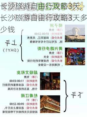 长沙旅游自由行攻略3天,长沙旅游自由行攻略3天多少钱