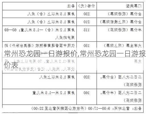 常州恐龙园一日游报价,常州恐龙园一日游报价表