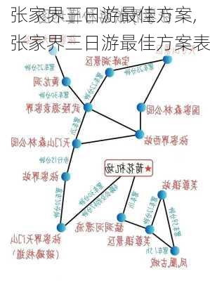 张家界三日游最佳方案,张家界三日游最佳方案表