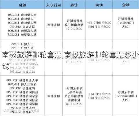 南极旅游邮轮套票,南极旅游邮轮套票多少钱