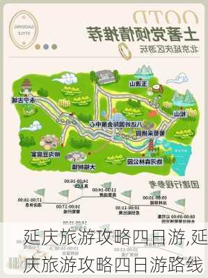 延庆旅游攻略四日游,延庆旅游攻略四日游路线