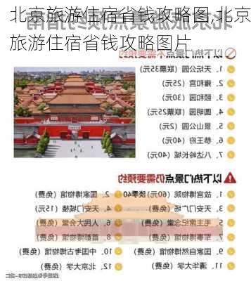 北京旅游住宿省钱攻略图,北京旅游住宿省钱攻略图片